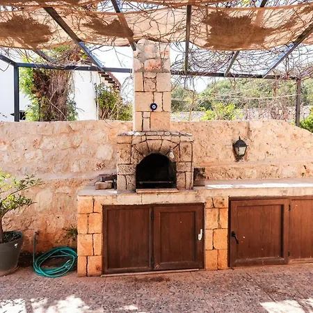 Location Zero To Meis In *